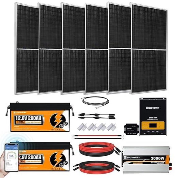 ECO-WORTHY 1200W Off-Grid Solar Power System