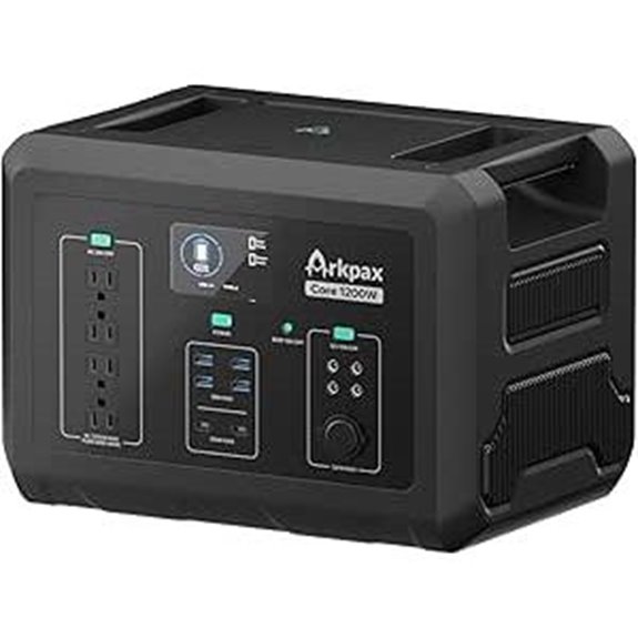 Portable Power Station 1200W 1024Wh Solar & Backup