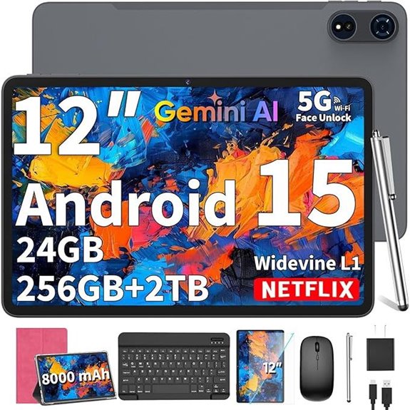 12-Inch Android 15 Tablet with Keyboard and Accessories