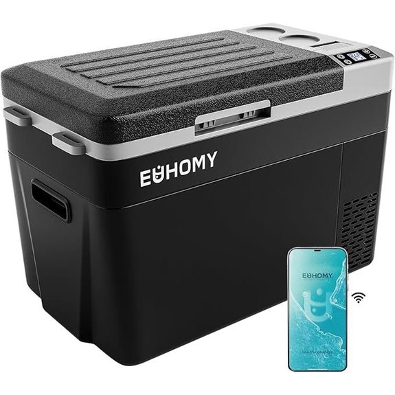 EUHOMY 12V Portable Car Refrigerator Cooler Freezer