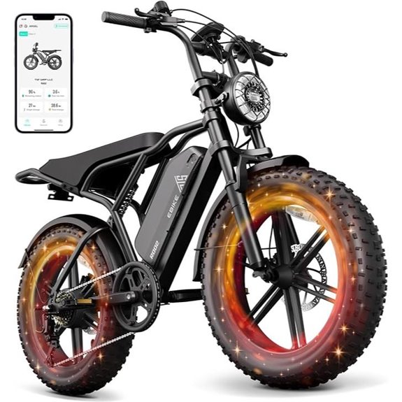 TST Electric Bike for Adults 1500W 60-110 Miles