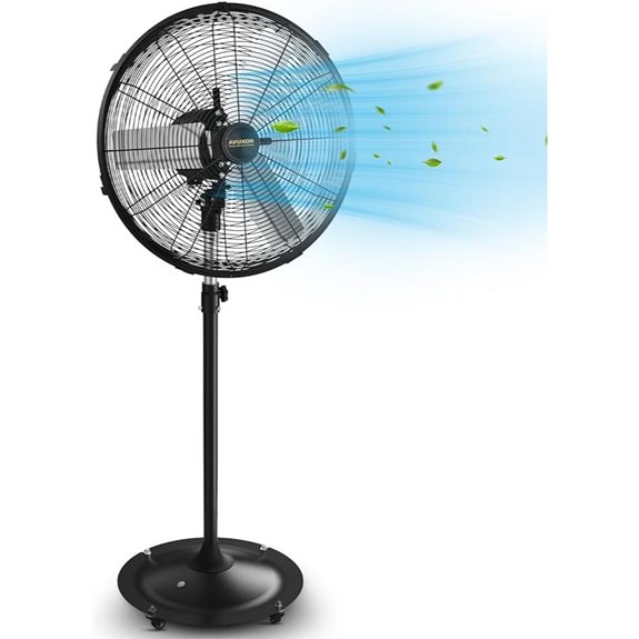 24-Inch Outdoor Pedestal Fan with Oscillation