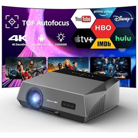 4k hdr wifi projector