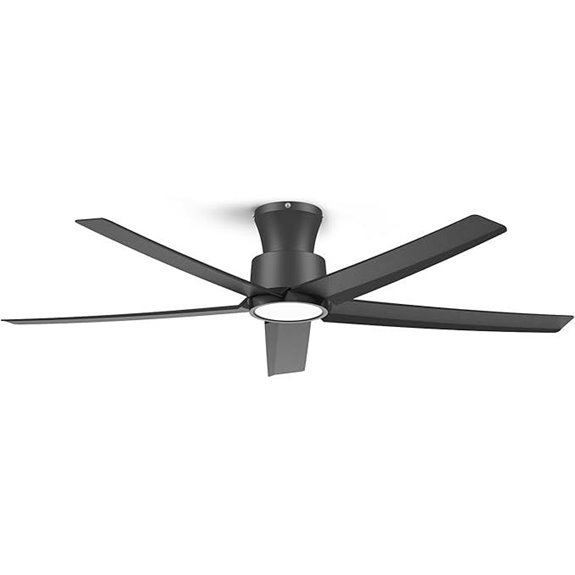 ocioc 52-Inch Ceiling Fan with Lights and Remote