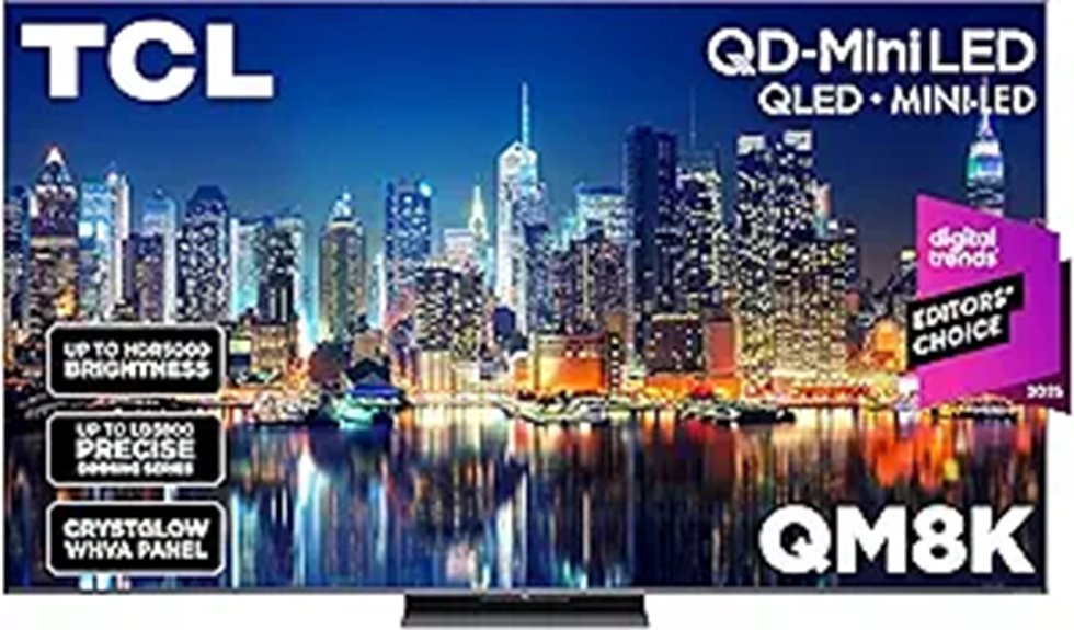 TCL 75