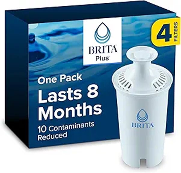Brita Plus Water Filter Replacement (4 Pack)