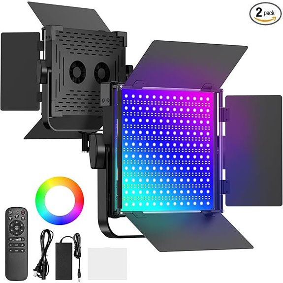 RGB Lighting Kit with 50W Bi-Color LEDs