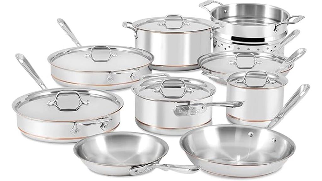 copper core stainless steel