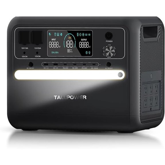 high capacity portable charger