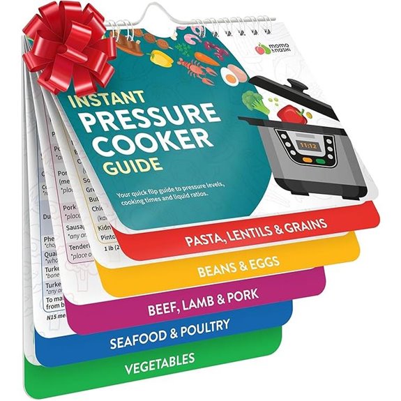 Instant Pot Magnetic Cheat Sheet Magnet