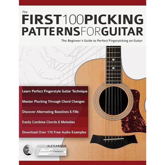 Beginner Guitar Fingerpicking Patterns Book