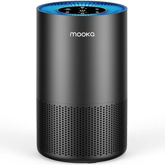 MOOKA HEPA Air Purifier for Large Rooms