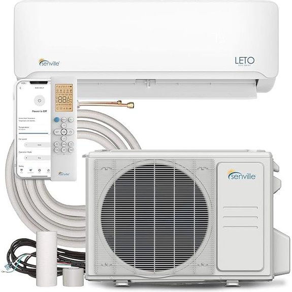 Senville LETO Mini Split AC Heat Pump 18000 BTU