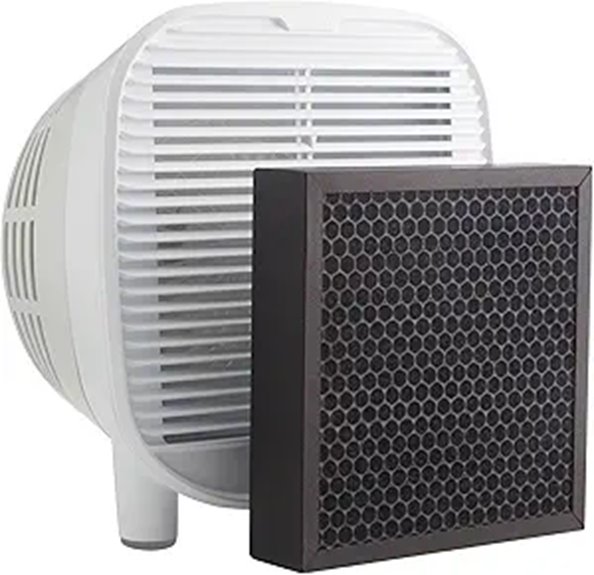 Oransi TrueCarbon AMD-200C Air Purifier
