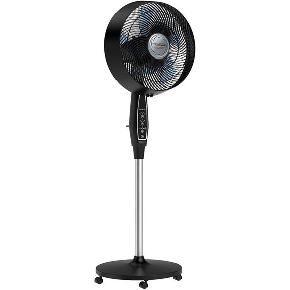 Rowenta 65-Inch Outdoor Pedestal Fan with Remote