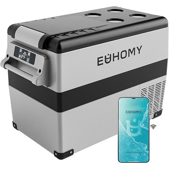 EUHOMY 12V Portable Cooler Fridge with App Control