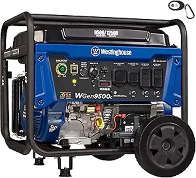 Westinghouse 12500W Portable Generator with Remote Start