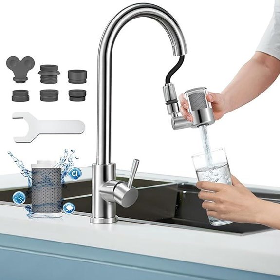 CECEFIN Faucet Water Filter System for Sink