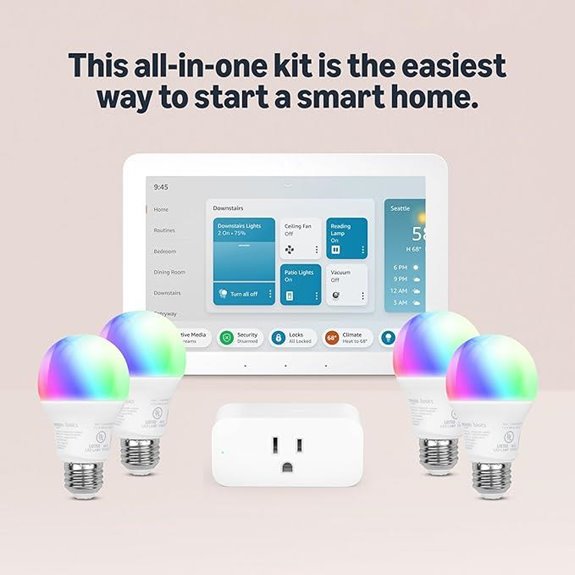Smart Home Starter Kit with Alexa and Smart Devices
