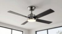 top 15 modern smart fans