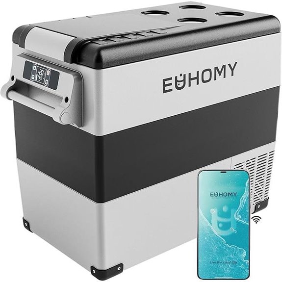 EUHOMY 12V Portable Cooler & Freezer for Travel