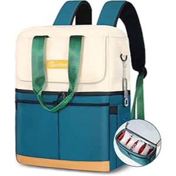 Insulated Cooler Backpack with Ice Packs Waterproof