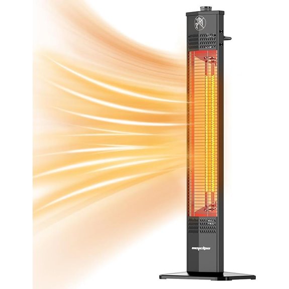 Portable Infrared Patio Heater 1500W Waterproof Safety Features