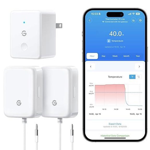 GoveeLife WiFi Refrigerator Thermometer 2-Pack