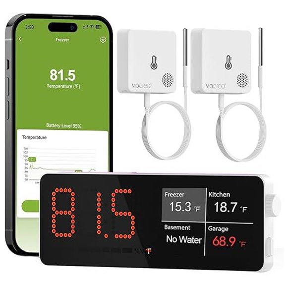 MOCREO WiFi Freezer Thermometer 2-Pack