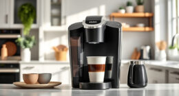 Best Keurig Coffee Maker for Offices (2026) — Guide 19